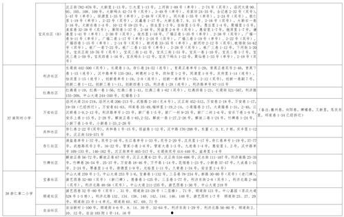 老百爆料解说大全最新,最新热点事件深度解析 第2张 老百爆料解说大全最新,最新热点事件深度解析 第2张